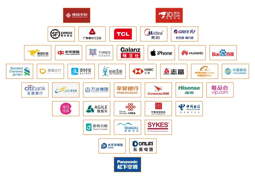 宝威官网在线服务_宝威online（中国）集团