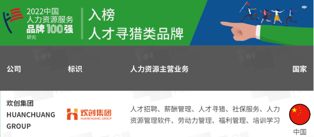 宝威官网在线服务_宝威online（中国）集团