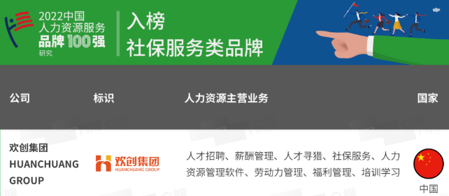 宝威官网在线服务_宝威online（中国）集团