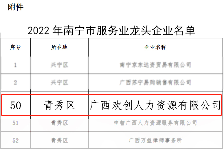 宝威官网在线服务_宝威online（中国）人力