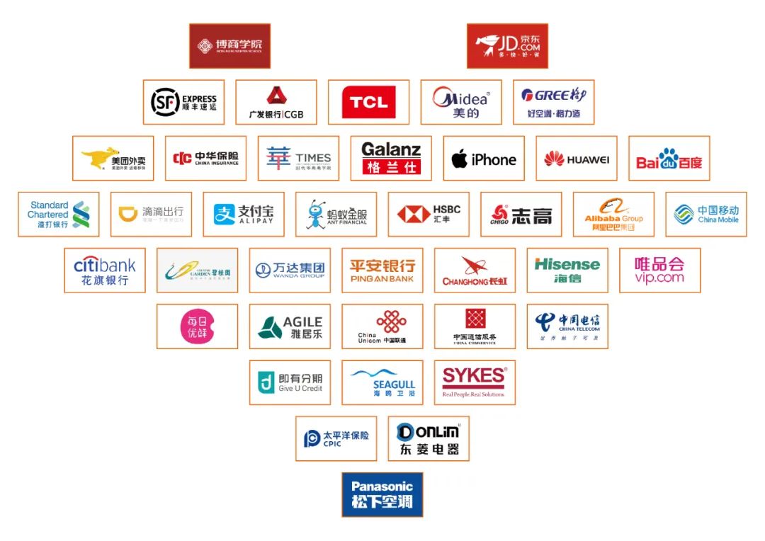 宝威官网在线服务_宝威online（中国）集团