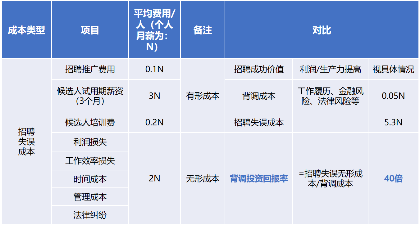 宝威官网在线服务_宝威online（中国）背调20240920.png